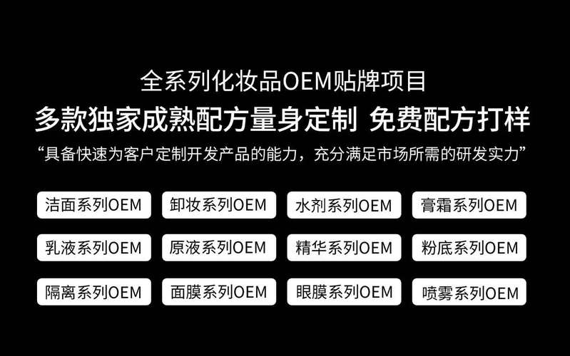 郎明公司 化工科技引領健康未來